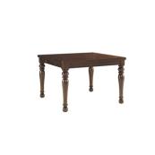 RECT DRM Counter EXT Table