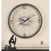 Spokes